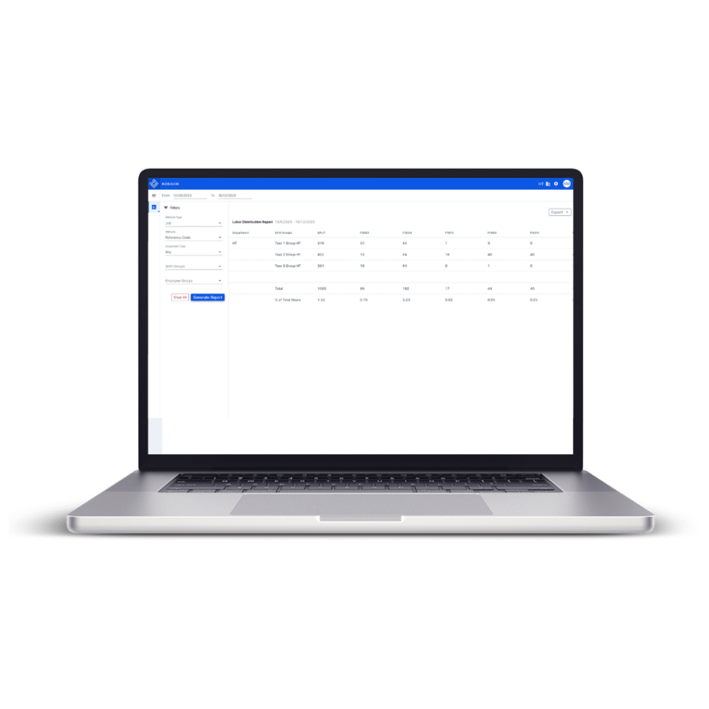 Labor Distribution Report - People Operations Platform