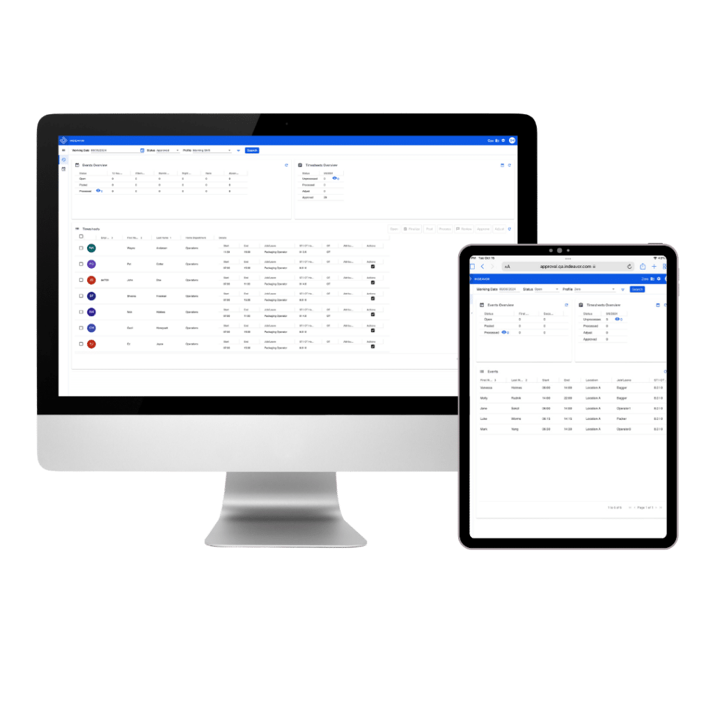 Events Overview Indeavor Time