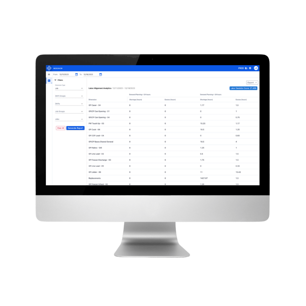 Labor Alignment Analytics Desktop