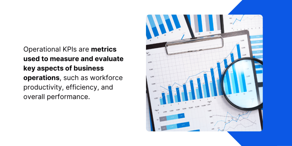 Operational Kpis